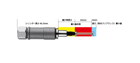 HYMEC2スレーブシリンダーの諸元
